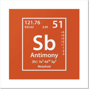 Antimony Element Posters and Art